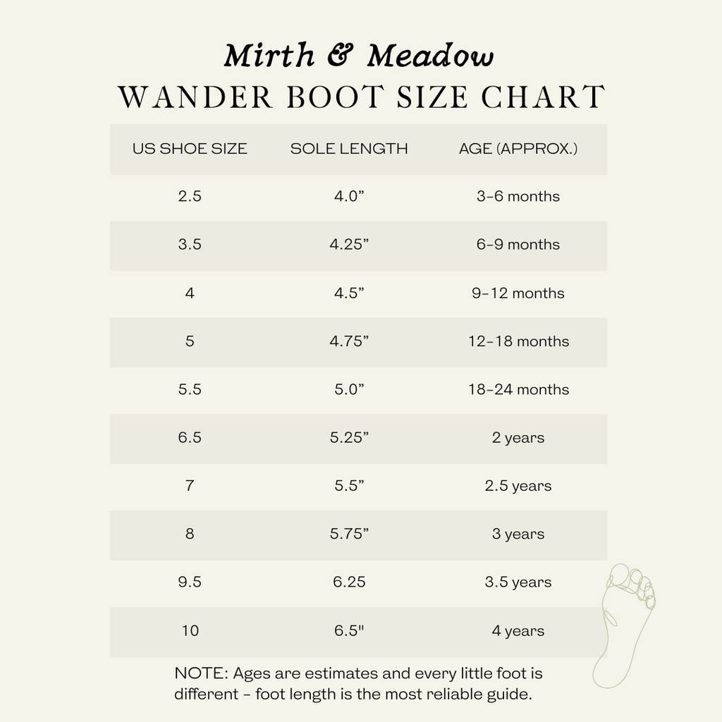 Wander Boot - Bright Sunflower